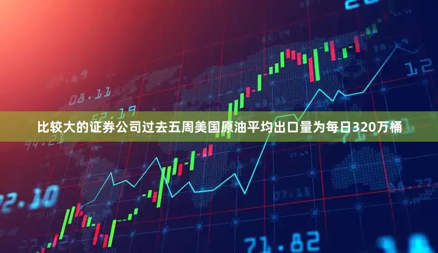 比较大的证券公司过去五周美国原油平均出口量为每日320万桶
